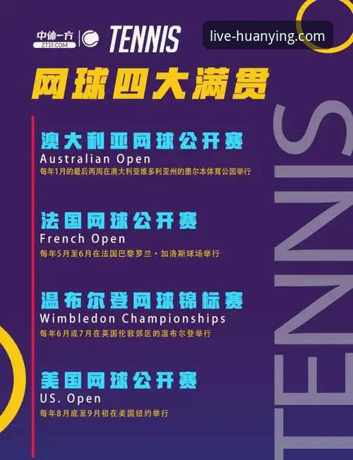 如何不错过这场充满变数的网球盛宴？资深用户分享幻影体育观赛心得