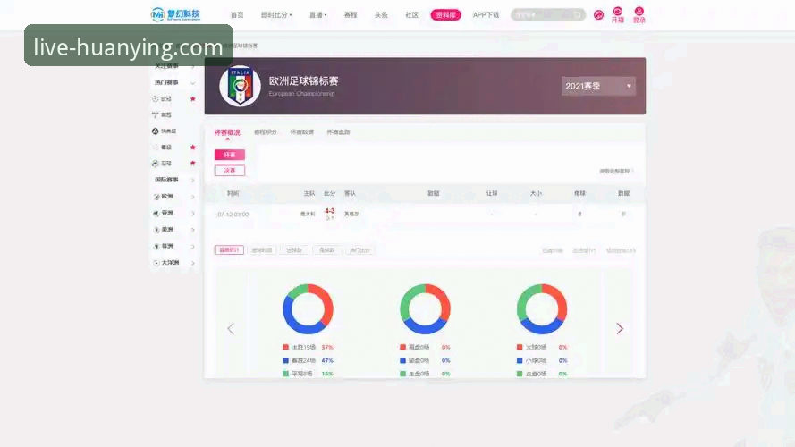 幻影体育直播平台迎来v2.0.8版本更新，用户订阅功能全面升级